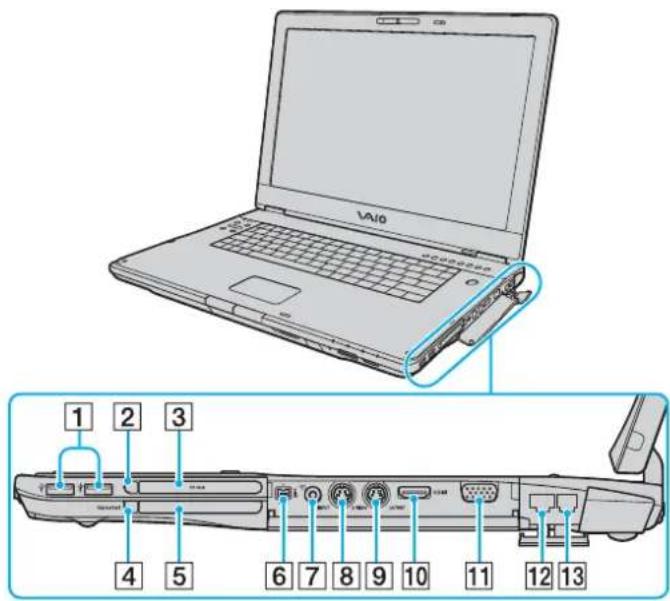 SONY Vaio VGNFE39VP - △εξiαoψη - 1