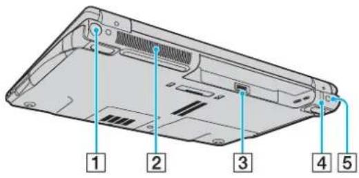 SONY Vaio VGNFE39VP - Piω ωψη - 1