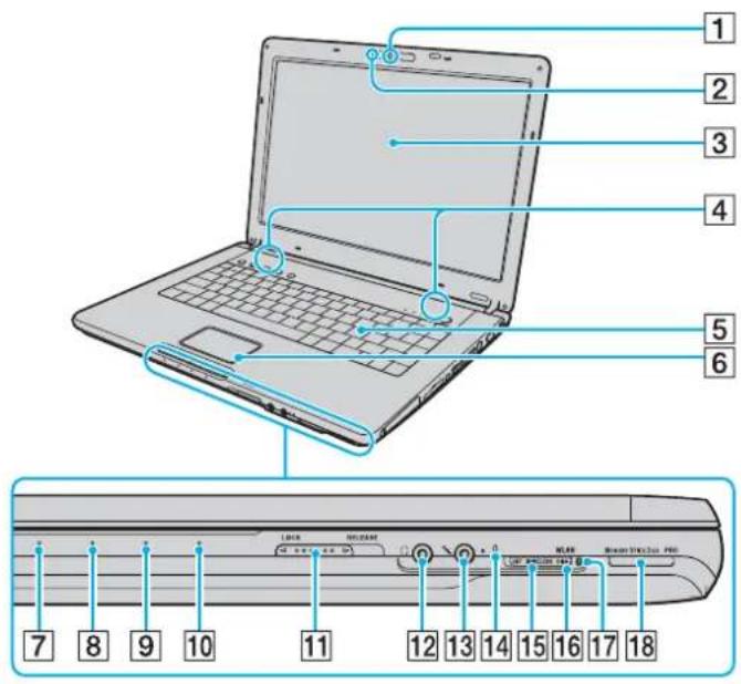 SONY Vaio VGNFE39VP - PpOoIa oyn - 1