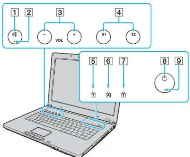 SONY Vaio VGNFE39VP - PpOoIa oyn - 3
