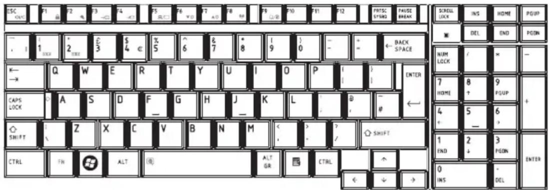TOSHIBA P500D - Emulation des touches d'un clavier étendu - 1
