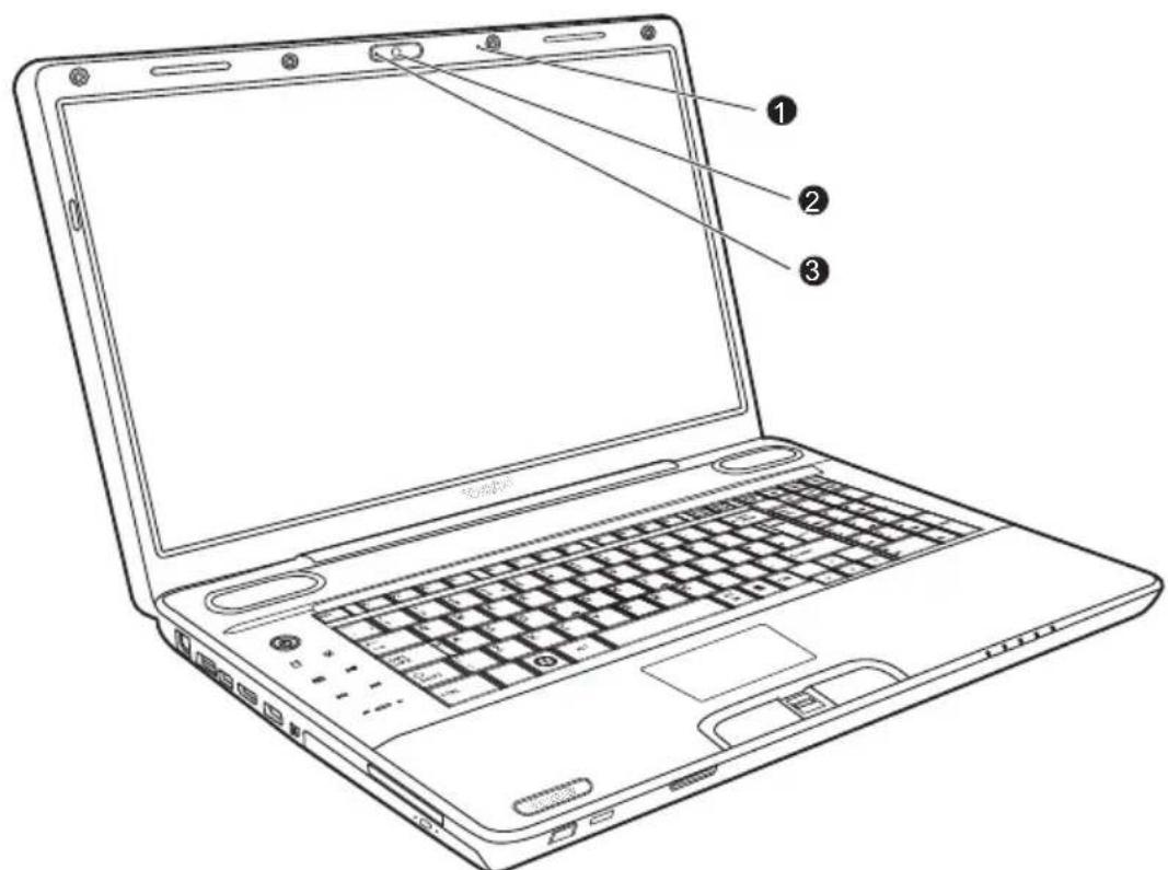 TOSHIBA P500D - Utilisation de la Web Camera - 2