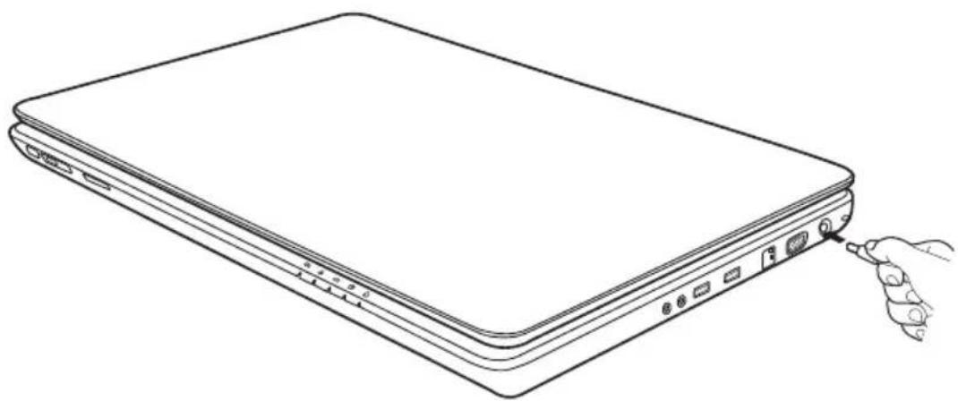 TOSHIBA P500D - Connexion de l'adaptateur secteur - 4
