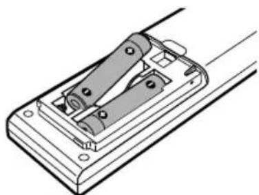 TOSHIBA P500D - Remplacement des piles - 1