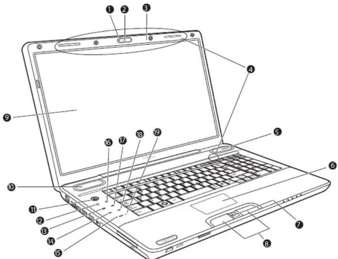 TOSHIBA P500D - Vue avant, écran ouvert - 1