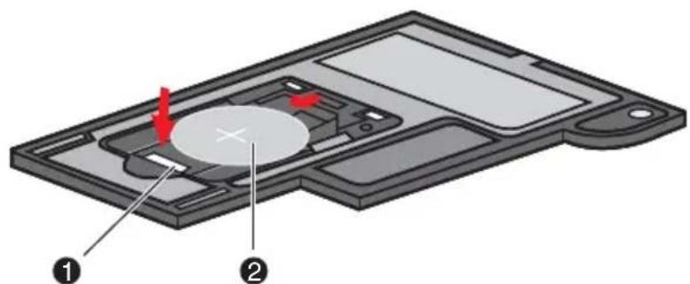 TOSHIBA P500D - Remplacement des piles - 1