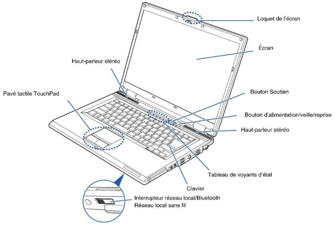 FUJITSU LifeBook V1010 - Emplacement des commandes et des connecteurs - 1