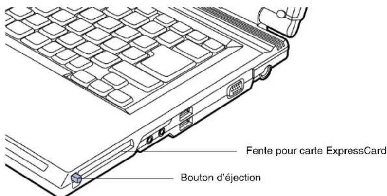 FUJITSU LifeBook V1010 - Pour regarder un film avec une alimentation par batterie : - 3