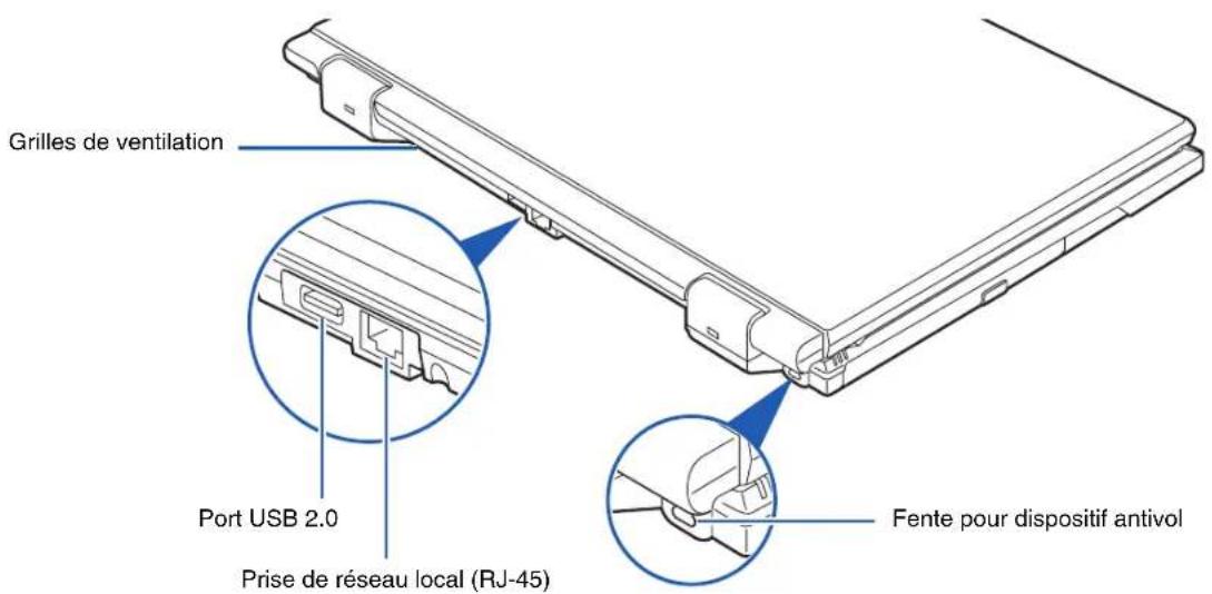 FUJITSU LifeBook V1010 - Prise d'alimentation c.c. - 1