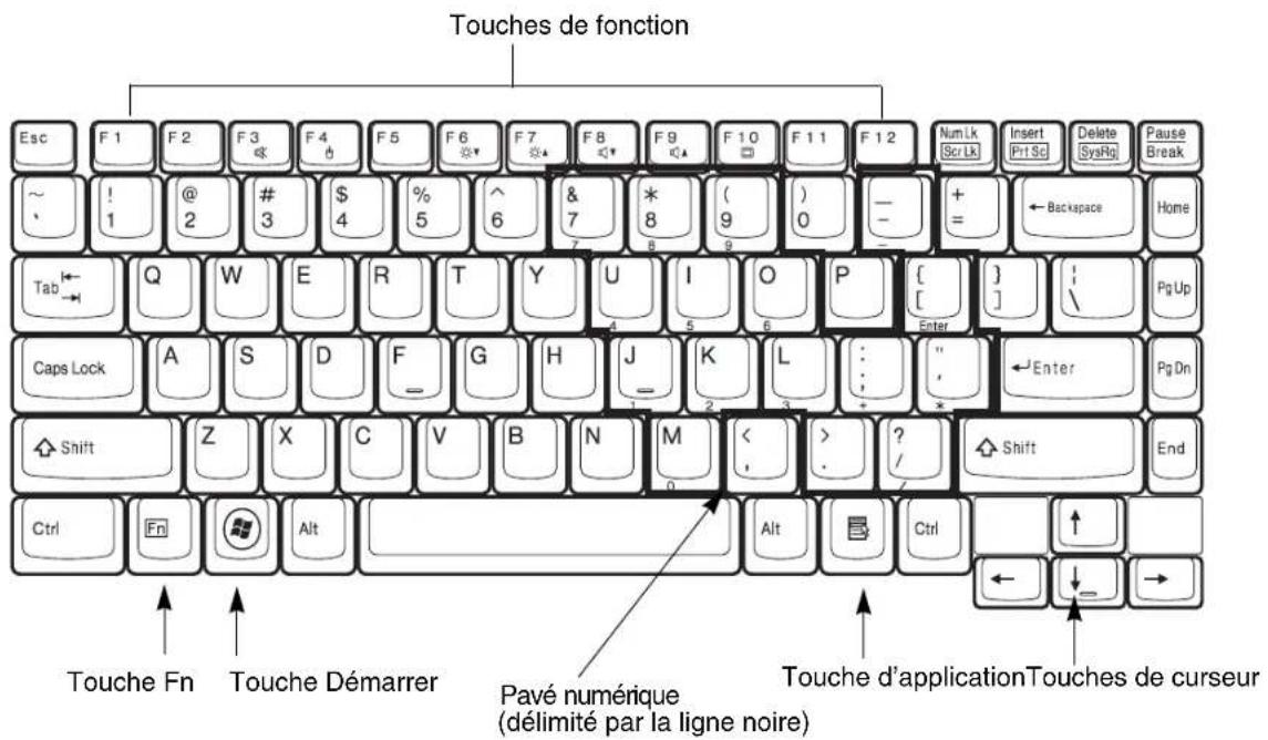 FUJITSU LifeBook V1010 - Clavier - 1