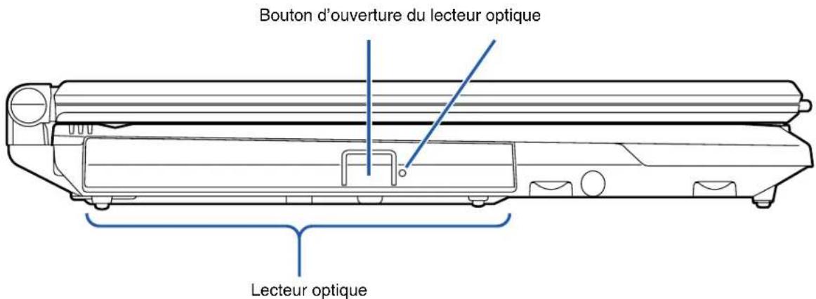 FUJITSU LifeBook V1010 - Pavé tactile TouchPad - 1