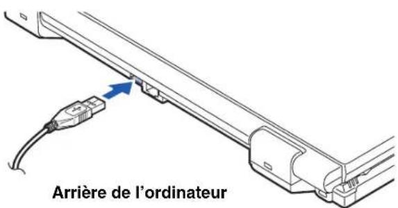 FUJITSU LifeBook V1010 - Ports USB - 2