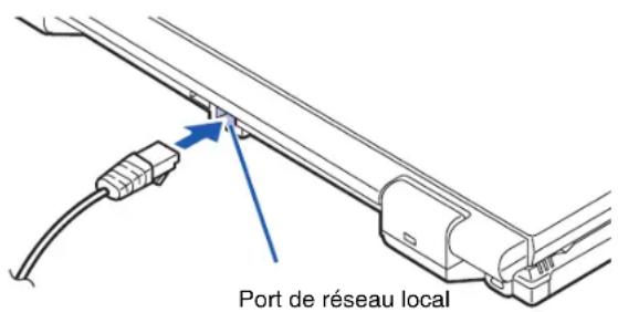 FUJITSU LifeBook V1010 - Prise de réseau local (RJ-45) interne - 1