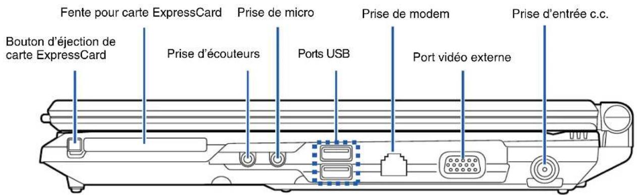 FUJITSU LifeBook V1010 - Bouton d'ouverture du lecteur optique - 1