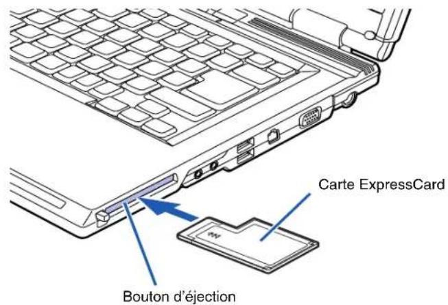 FUJITSU LifeBook V1010 - Installation d'une carte ExpressCard - 1