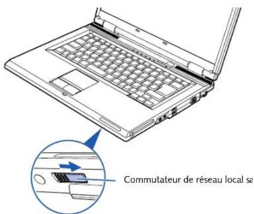 FUJITSU LifeBook V1010 - Déactualisation avec le commutateur de carte réseau sans fil - 1