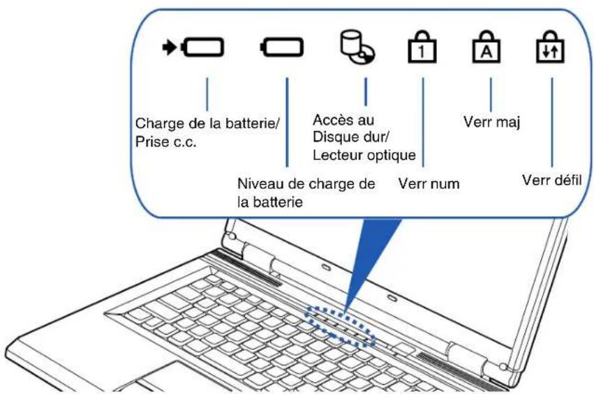 FUJITSU LifeBook V1010 - Compartment de batterie au lithium - 1