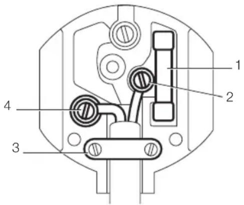DEWALT DC548 - DANGER: - 1