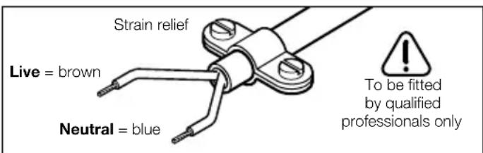 BOSCH PSP 260 - Important instructions for connecting a new 3-pin plug to the 2-wire cable. - 1
