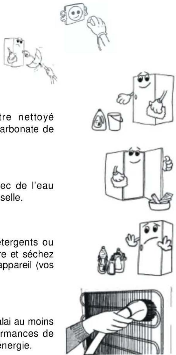 HIGH ONE TT86A - SECTION 4. NETTOYAGE ET ENTRETIEN - 1