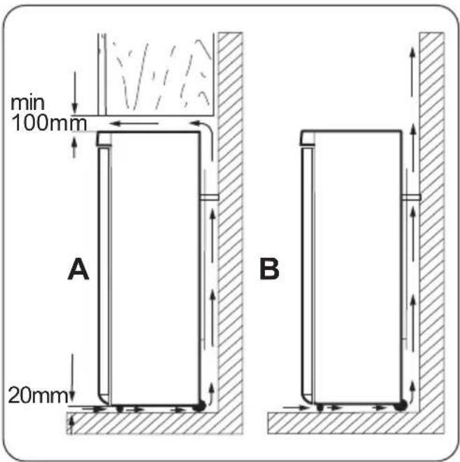 FAURE FRA40100XA - Emplacement - 2