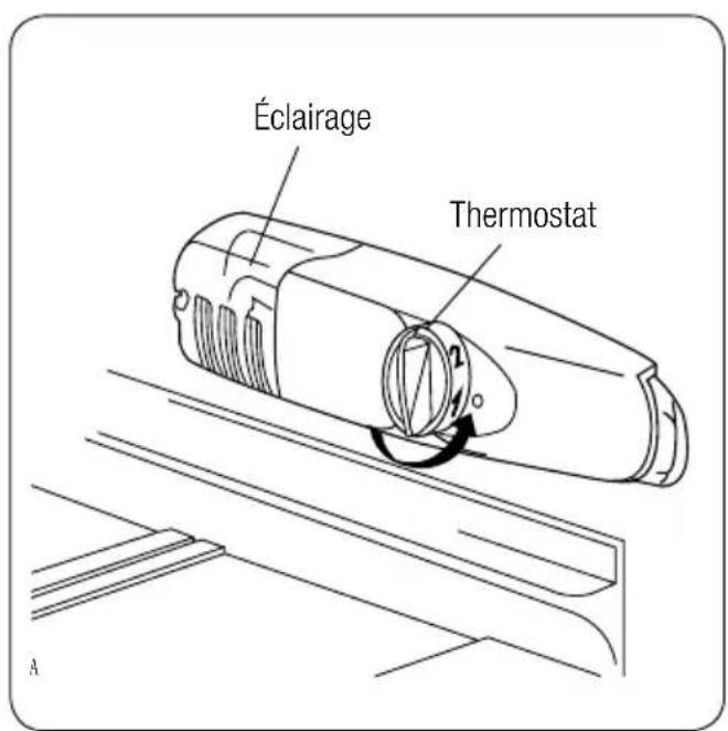 FAURE FRA25100WA - Thermostat - 1