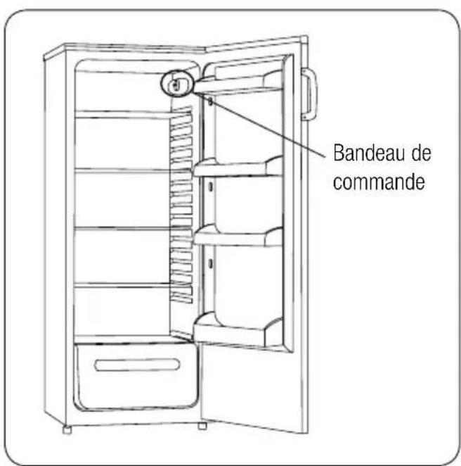 FAURE FRA25100WA - Protection de l'environnement - 1