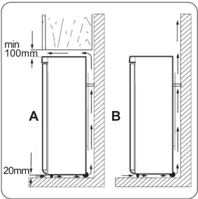 FAURE FRA40100WA - Emplacement - 2