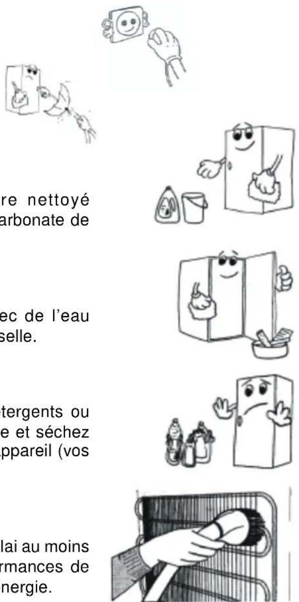 HIGH ONE HIG TT81A+ BVT - Section 3. nettoyage et entretien - 1