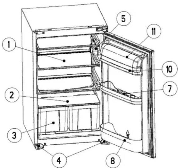 BAUMATIC BR241A - PARTIE 6. LES PARTIES DE L'APPAREIL ET LES COMPARTIMENTS - 3
