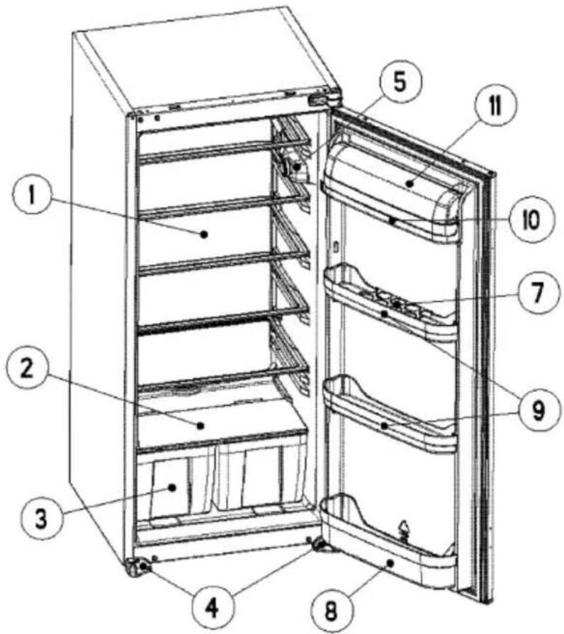 BAUMATIC BR241A - PARTIE 6. LES PARTIES DE L'APPAREIL ET LES COMPARTIMENTS - 6