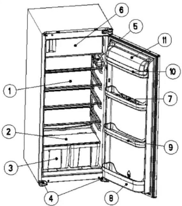 BAUMATIC BGN2600S - PARTIE 6. LES PARTIES DE L'APPAREIL ET LES COMPARTIMENTS - 5