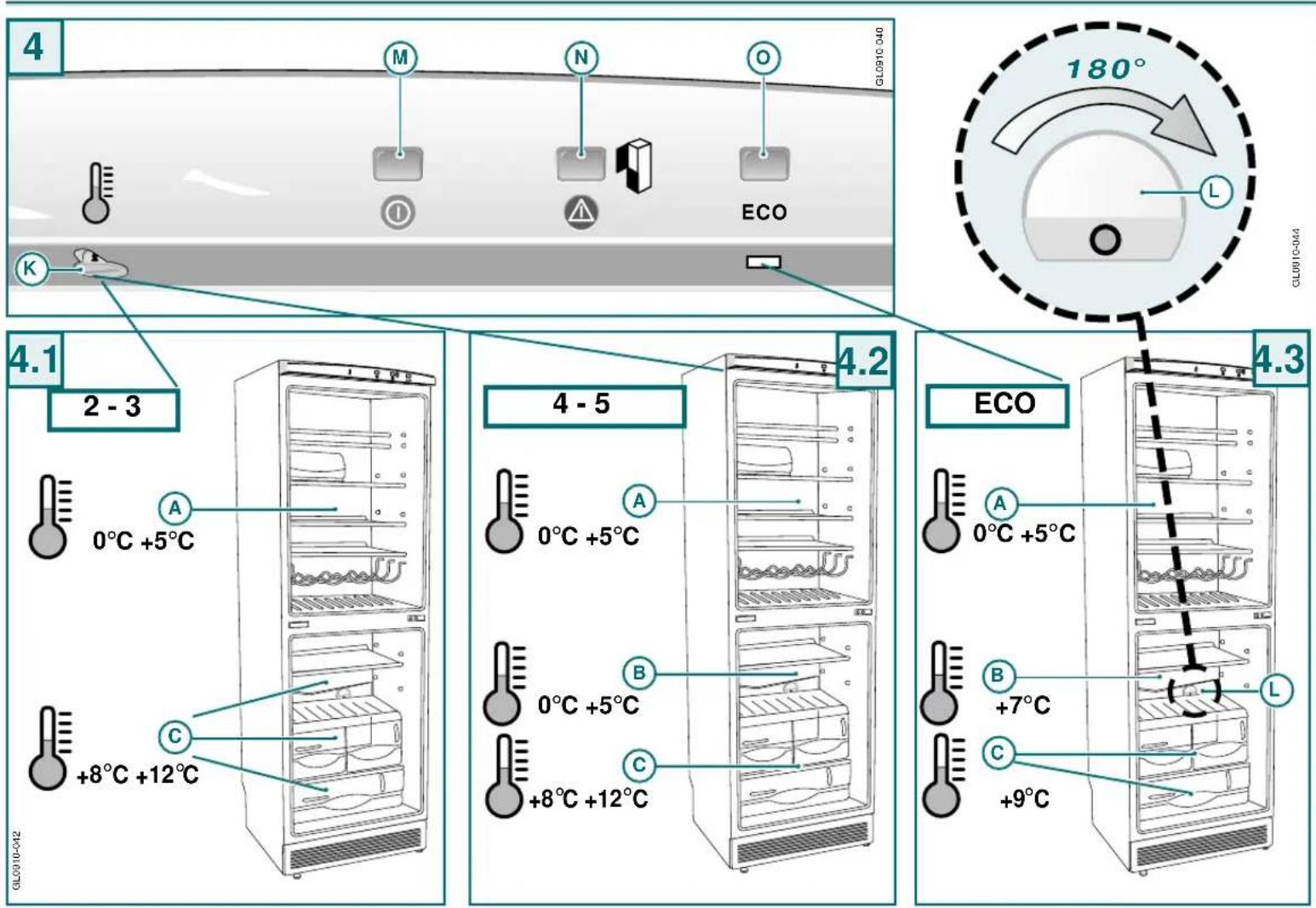 Ardo GLS36H - Etagere dedoubleble - 1