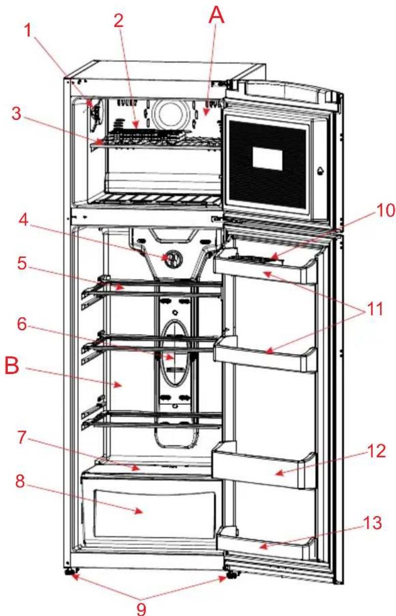ATLANTIC ARD3701BA+ - L'APPAREIL - 1