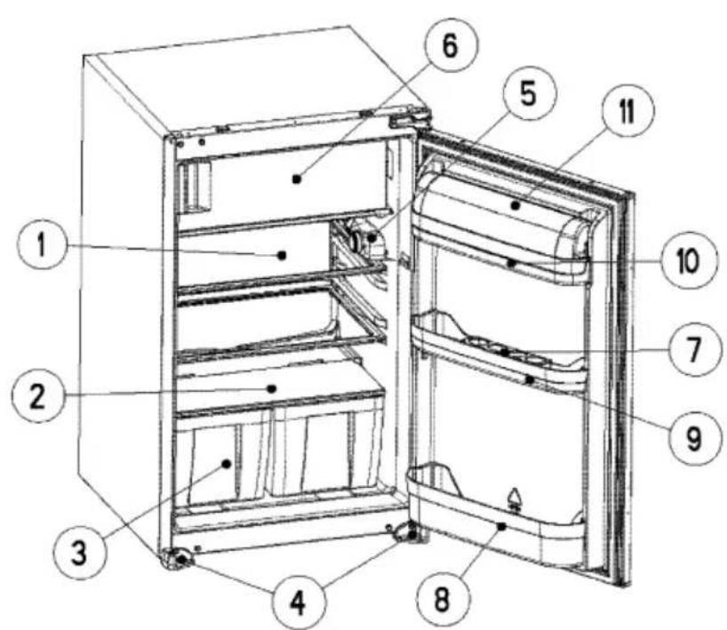 BAUMATIC BGN2500D - PARTIE 6. LES PARTIES DE L'APPAREIL ET LES COMPARTIMENTS - 2