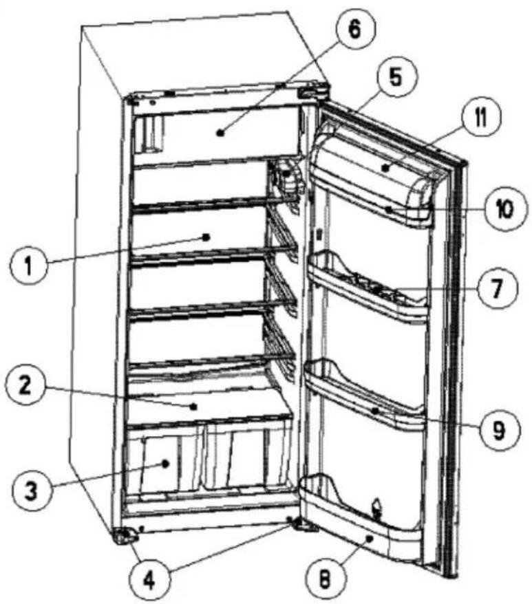 BAUMATIC BGN2500D - PARTIE 6. LES PARTIES DE L'APPAREIL ET LES COMPARTIMENTS - 5