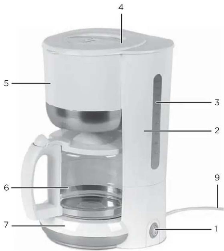 OK OCM 500 - COMPONENTS - 1
