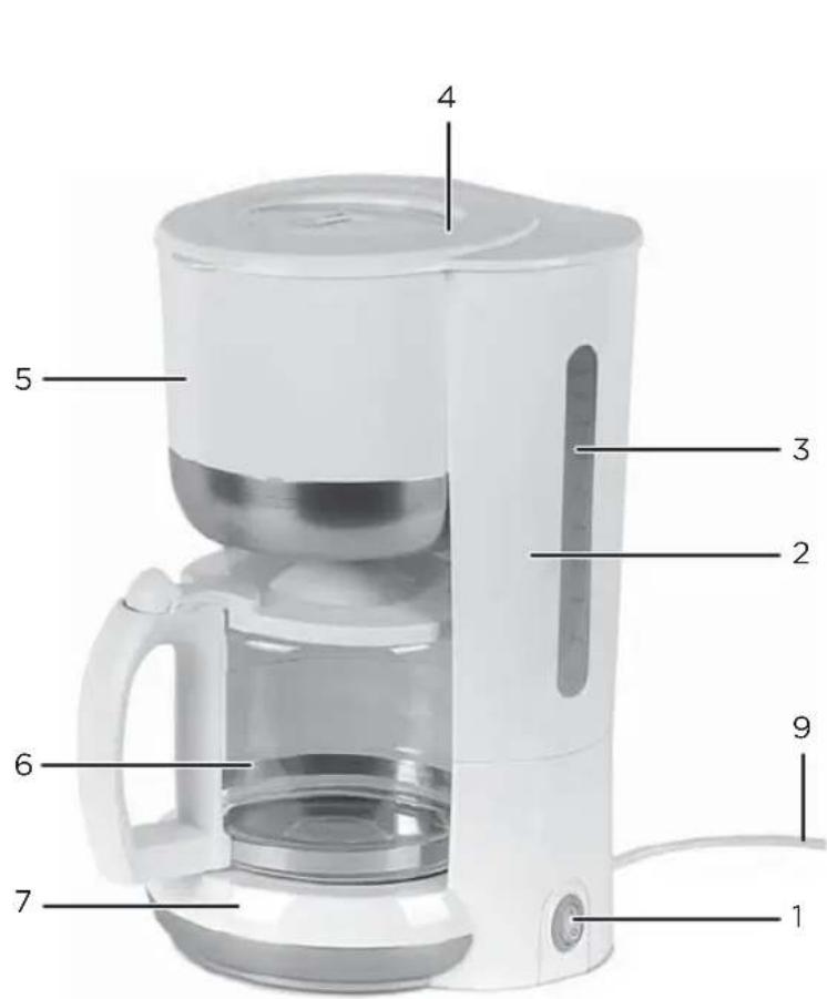 OK OCM 500 - PARCALAR - 1