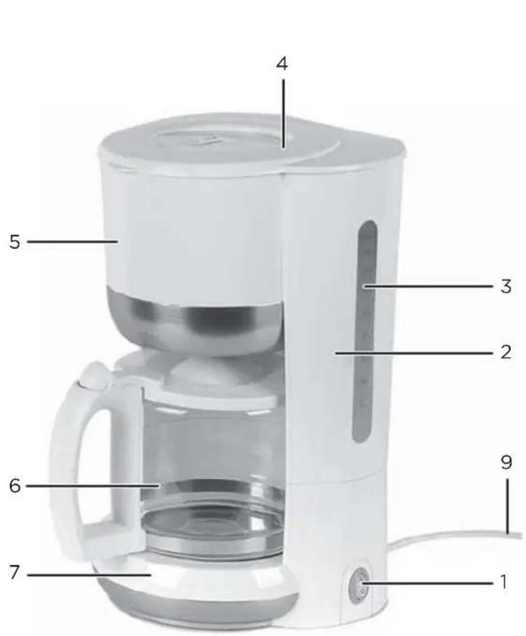 OK OCM 500 - KOMPONENTY - 1