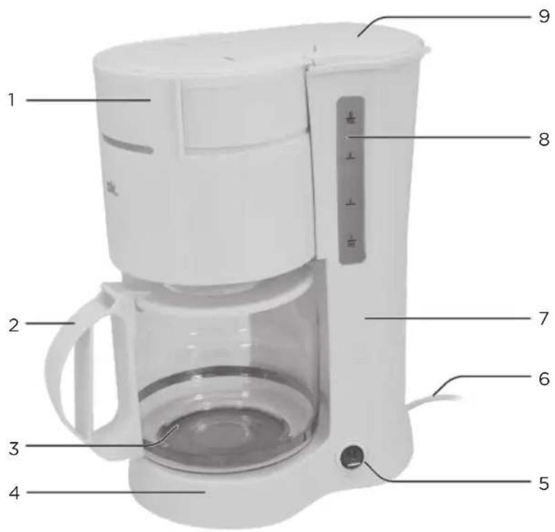 OK OCM 102 - KOMPONENTER - 1