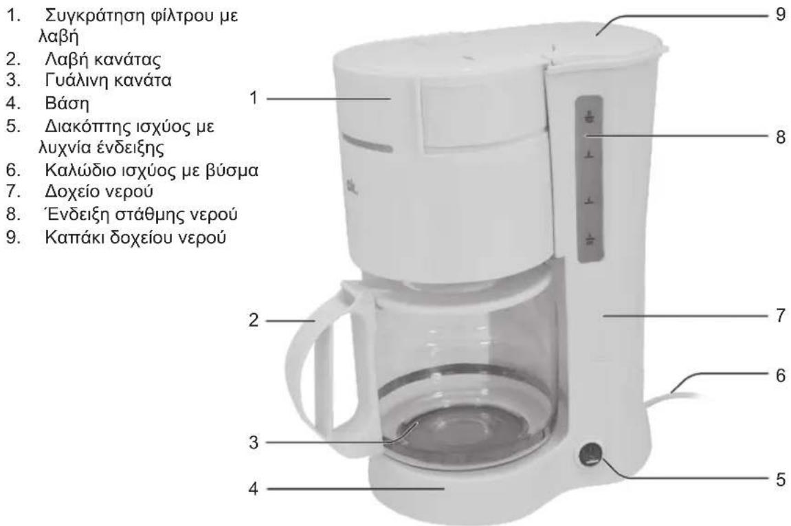 OK OCM 102 - E3APTHMATA - 1