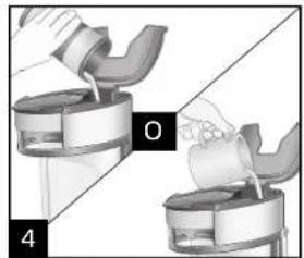 HAMILTON BEACH The Scoop 49981 - Antes de Usar por Primera Vez - 4
