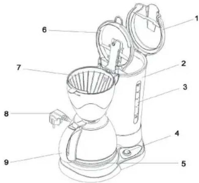 Soba HF310 - DESCRIPCION - 1