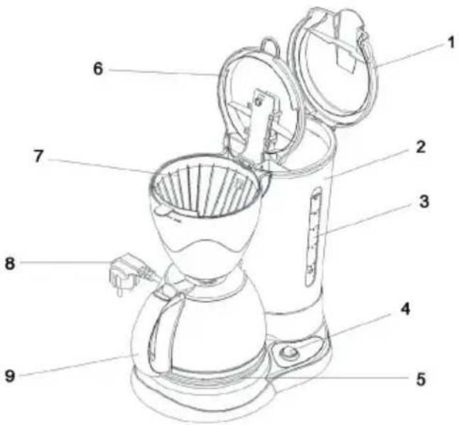 Soba HF310 - DESCRIPTION - 1