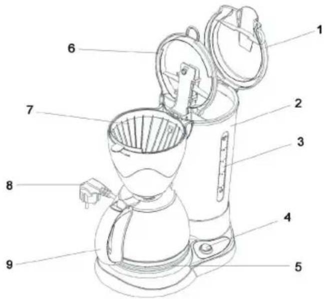 Soba HF310 - BESCHREIBUNG - 1