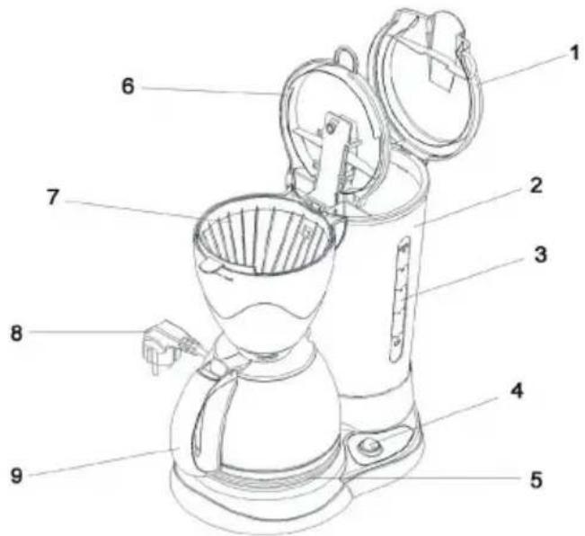 Soba HF310 - DESCRIZIONE - 1