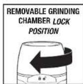 HAMILTON BEACH Custom Grind 80365 - How to Use - 3