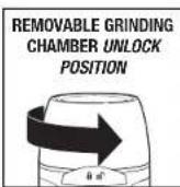HAMILTON BEACH Custom Grind 80365 - How to Use - 4