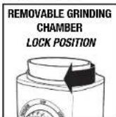 HAMILTON BEACH 80370 - How to Use - 3