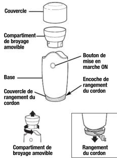 HAMILTON BEACH 80350 - CONSERVER CES INSTRUCTIONS - 1